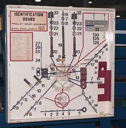 Third Rail Shoe Parts ID